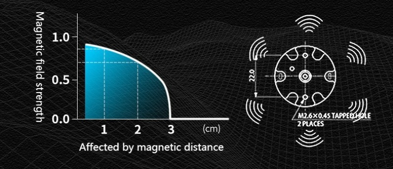ANTI MAGNETIC TECHNOLOGY TIME WINDERS